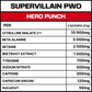 Supervillain PWO Hero Punch 0,5kg